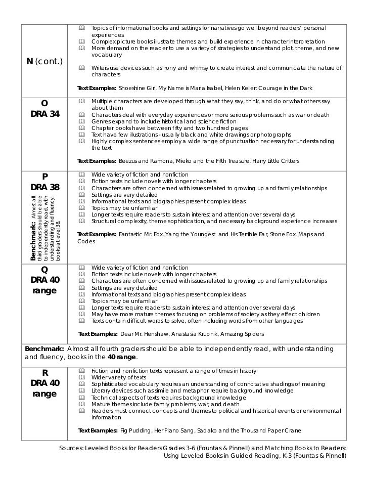 Text level descriptions