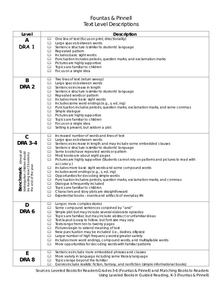text level descriptions fluency assessment chart