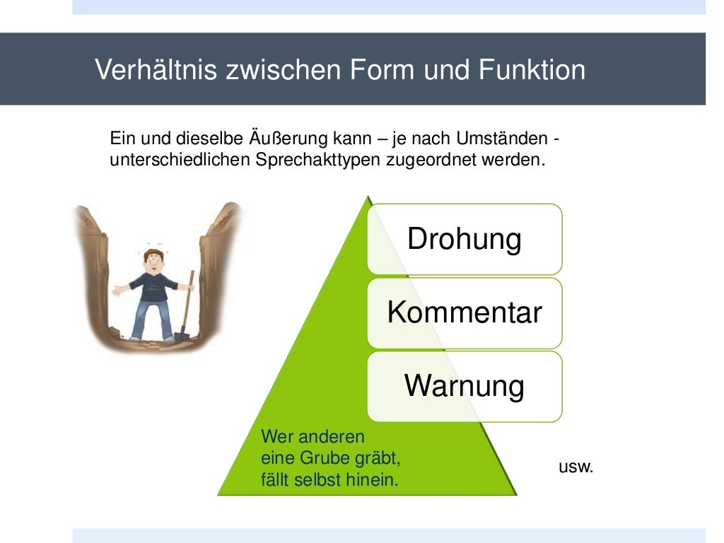 Sprechakt und Sprechakttheorie