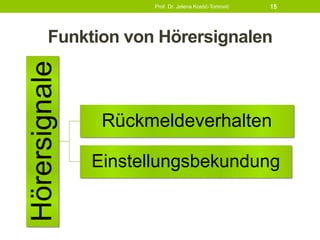 Funktion von HörersignalenHörersignale
Rückmeldeverhalten
Einstellungsbekundung
Prof. Dr. Jelena Kostić-Tomović 15
 