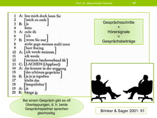 Prof. Dr. Jelena Kostić-Tomović 17
Brinker & Sager 2001: 91
Gesprächsschritte
+
Hörersignale
=
Gesprächsbeiträge
Bei einem Gespräch gibt es oft
Überlappungen, d. h. beide
Gesprächspartner sprechen
gleichzeitig.
 