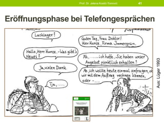 Eröffnungsphase bei Telefongesprächen
Prof. Dr. Jelena Kostić-Tomović 41
Aus:Lüger1993
 