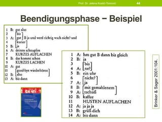 Beendigungsphase − Beispiel
Prof. Dr. Jelena Kostić-Tomović 44
Brinker&Sager2001:104.
 