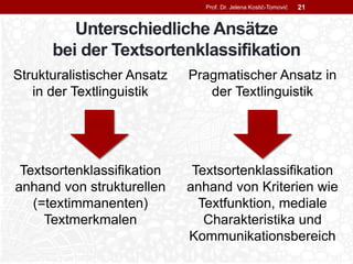 Unterschiedliche Ansätze
bei der Textsortenklassifikation
Strukturalistischer Ansatz
in der Textlinguistik
Textsortenklassifikation
anhand von strukturellen
(=textimmanenten)
Textmerkmalen
Pragmatischer Ansatz in
der Textlinguistik
Textsortenklassifikation
anhand von Kriterien wie
Textfunktion, mediale
Charakteristika und
Kommunikationsbereich
Prof. Dr. Jelena Kostić-Tomović 21
 