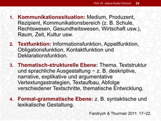 1. Kommunikationssituation: Medium, Produzent,
Rezipient, Kommunikationsbereich (z. B. Schule,
Rechtswesen, Gesundheitswesen, Wirtschaft usw.),
Raum, Zeit, Kultur usw.
2. Textfunktion: Informationsfunktion, Appellfunktion,
Obligationsfunktion, Kontaktfunktion und
Deklarationsfunktion.
3. Thematisch-strukturelle Ebene: Thema, Textstruktur
und sprachliche Ausgestaltung − z. B. deskriptive,
narrative, explikative und argumentative
Vertextungsstrategien, Textaufbau, Abfolge
verschiedener Textschritte, thematische Entwicklung.
4. Formal-grammatische Ebene: z. B. syntaktische und
lexikalische Gestaltung.
Fandrych & Thurmair 2011: 17−22.
Prof. Dr. Jelena Kostić-Tomović 24
 