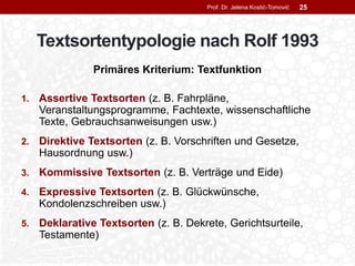 Textsortentypologie nach Rolf 1993
Primäres Kriterium: Textfunktion
1. Assertive Textsorten (z. B. Fahrpläne,
Veranstaltungsprogramme, Fachtexte, wissenschaftliche
Texte, Gebrauchsanweisungen usw.)
2. Direktive Textsorten (z. B. Vorschriften und Gesetze,
Hausordnung usw.)
3. Kommissive Textsorten (z. B. Verträge und Eide)
4. Expressive Textsorten (z. B. Glückwünsche,
Kondolenzschreiben usw.)
5. Deklarative Textsorten (z. B. Dekrete, Gerichtsurteile,
Testamente)
Prof. Dr. Jelena Kostić-Tomović 25
 