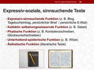 Expressiv-soziale, sinnsuchende Texte
• Expressiv-sinnsuchende Funktion (z. B. Blog,
Tagebucheintrag, persönlicher Brief / persönliche E-Mail)
• Kollektiv selbstvergewissernde Funktion (z. B. Gebet)
• Phatische Funktion (z. B. Kondolenzschreiben,
Glückwunschschreiben)
• Unterhaltend-spielerische Funktion (z. B. Witze)
• Ästhetische Funktion (literarische Texte)
Prof. Dr. Jelena Kostić-Tomović 29
 
