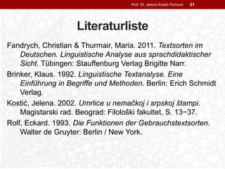 Literaturliste
Fandrych, Christian & Thurmair, Maria. 2011. Textsorten im
Deutschen. Linguistische Analyse aus sprachdidaktischer
Sicht. Tübingen: Stauffenburg Verlag Brigitte Narr.
Brinker, Klaus. 1992. Linguistische Textanalyse. Eine
Einführung in Begriffe und Methoden. Berlin: Erich Schmidt
Verlag.
Kostić, Jelena. 2002. Umrlice u nemačkoj i srpskoj štampi.
Magistarski rad. Beograd: Filološki fakultet, S. 13−37.
Rolf, Eckard. 1993. Die Funktionen der Gebrauchstextsorten.
Walter de Gruyter: Berlin / New York.
Prof. Dr. Jelena Kostić-Tomović 31
 