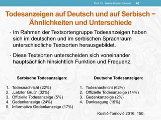 Todesanzeigen auf Deutsch und auf Serbisch −
Ähnlichkeiten und Unterschiede
• Im Rahmen der Textsortengruppe Todesanzeigen haben
sich im deutschen und im serbischen Sprachraum
unterschiedliche Textsorten herausgebildet.
• Diese Textsorten unterscheiden sich voneinander
hauptsächlich hinsichtlich Funktion und Frequenz.
Prof. Dr. Jelena Kostić-Tomović 40
Serbische Todesanzeigen:
1. Todesnachricht (22%)
2. „Letzter Gruß“ (32%)
3. Offizielle Todesanzeige (5%)
4. Gedenkanzeige (24%)
5. Informative Gedenkanzeige (17%)
Deutsche Todesanzeigen:
1. Todesnachricht (62%)
2. Offizielle Todesanzeige (14%)
3. Gedenkanzeige (2%)
4. Danksagung (19%)
Kostić-Tomović 2016: 150.
 