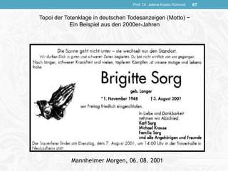 Prof. Dr. Jelena Kostić-Tomović 67
Mannheimer Morgen, 06. 08. 2001
Topoi der Totenklage in deutschen Todesanzeigen (Motto) −
Ein Beispiel aus den 2000er-Jahren
 