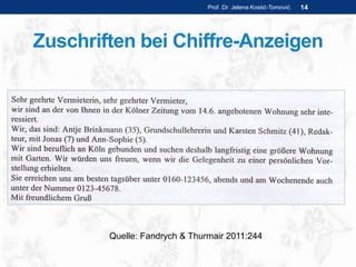 Zuschriften bei Chiffre-Anzeigen
Prof. Dr. Jelena Kostić-Tomović 14
Quelle: Fandrych & Thurmair 2011:244
 