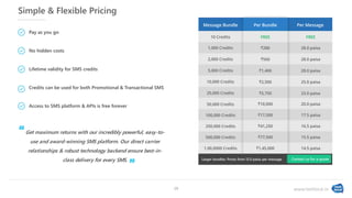 www.textlocal.in
Simple & Flexible Pricing
Pay as you go
No hidden costs
Lifetime validity for SMS credits
Credits can be used for both Promotional & Transactional SMS
Access to SMS platform & APIs is free forever
Get maximum returns with our incredibly powerful, easy-to-
use and award-winning SMS platform. Our direct carrier
relationships & robust technology backend ensure best-in-
class delivery for every SMS.
‘‘
”
19
Larger bundles: Prices from 12.0 paisa per message Contact us for a quote
Message Bundle Per Bundle Per Message
1,000 Credits
2,000 Credits
5,000 Credits
10,000 Credits
25,000 Credits
₹280
₹560
₹1,400
₹2,500
₹5,750
28.0 paisa
28.0 paisa
28.0 paisa
25.0 paisa
23.0 paisa
50,000 Credits
100,000 Credits
250,000 Credits
500,000 Credits
1,00,0000 Credits
₹10,000
₹17,500
₹41,250
₹77,500
₹1,45,000
20.0 paisa
17.5 paisa
16.5 paisa
15.5 paisa
14.5 paisa
10 Credits FREE FREE
 