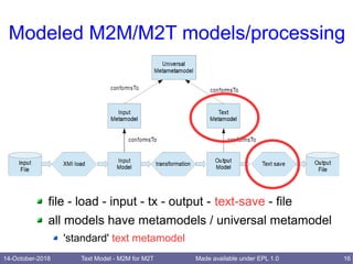 14-October-2018 Text Model - M2M for M2T 16Made available under EPL 1.0
Modeled M2M/M2T models/processing
file - load - input - tx - output - text-save - file
all models have metamodels / universal metamodel
'standard' text metamodel
 