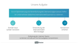 Schnell neue
Länder lancieren
Entwicklung der
internationalen
SEO Strategie
Konversion
erhöhen
Unsere Aufgabe
Durch Optimisierungund Vereinfachungdes Übersetzungsprozesses helfen
wir Unternehmen dabei Ihre internationale Expansion zu skalieren.
Entlastung der internen Teams:
so können sich alle auf ihre Kernaufgaben konzentrieren
 