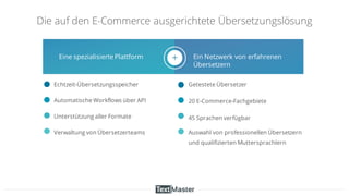 Ein Netzwerk von erfahrenen
Übersetzern
45 Sprachen verfügbar
Echtzeit-Übersetzungsspeicher
Eine spezialisierte Plattform
Die auf den E-Commerce ausgerichtete Übersetzungslösung
Verwaltung von Übersetzerteams
Automatische Workflows über API
Unterstützung aller Formate
Getestete Übersetzer
20 E-Commerce-Fachgebiete
Auswahl von professionellen Übersetzern
und qualifizierten Muttersprachlern
+
 