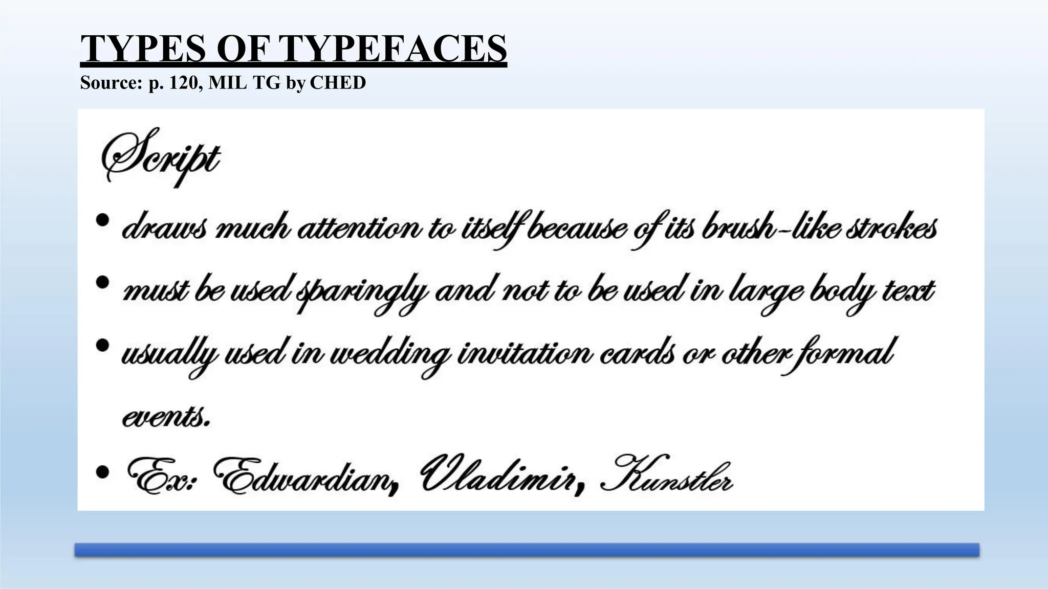 TYPES OF TYPEFACES
Source: p. 120, MIL TG by CHED
 