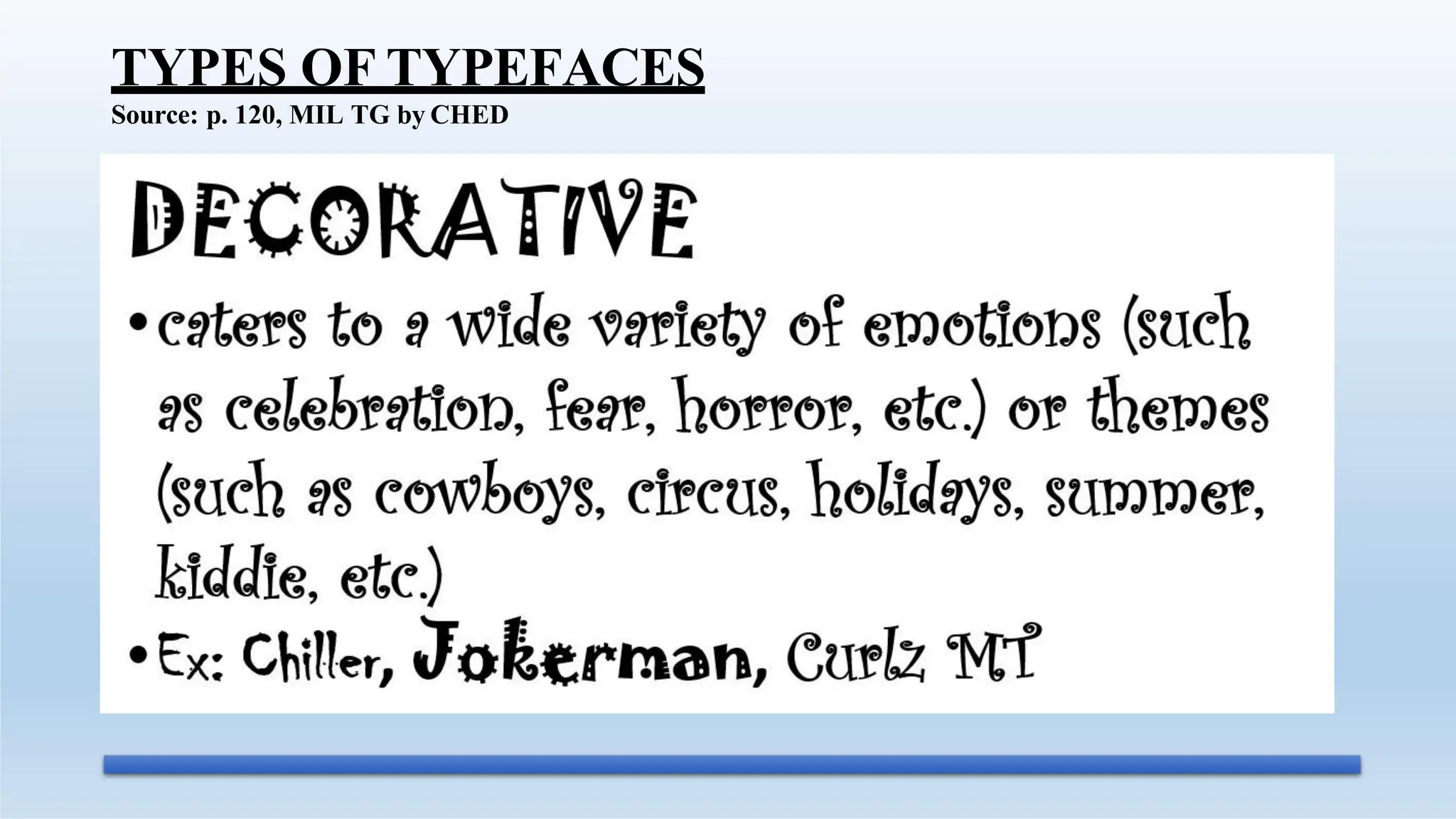 TYPES OF TYPEFACES
Source: p. 120, MIL TG by CHED
 