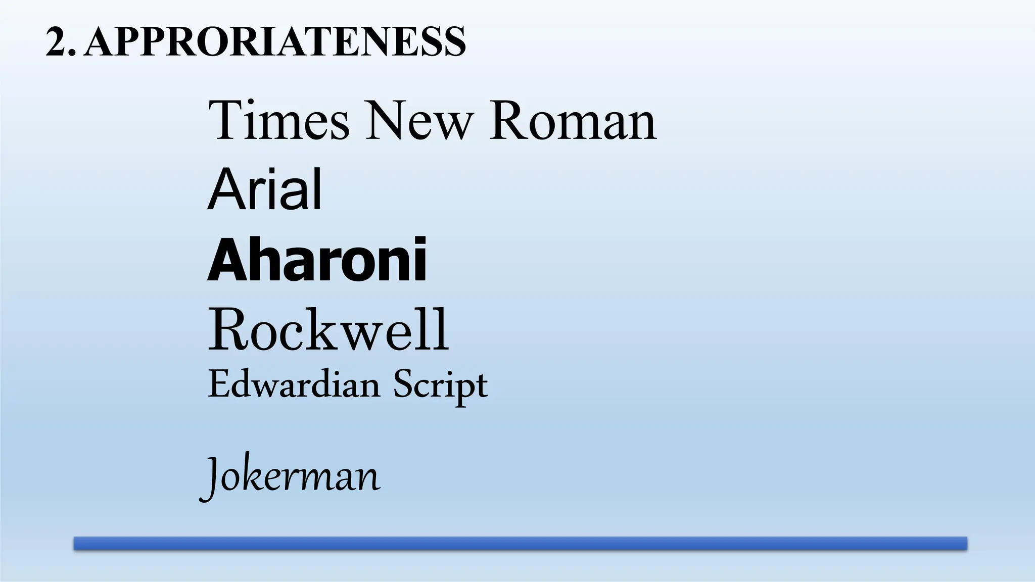 Times New Roman
Arial
Aharoni
Rockwell
Edwardian Script
Jokerman
2.APPRORIATENESS
 