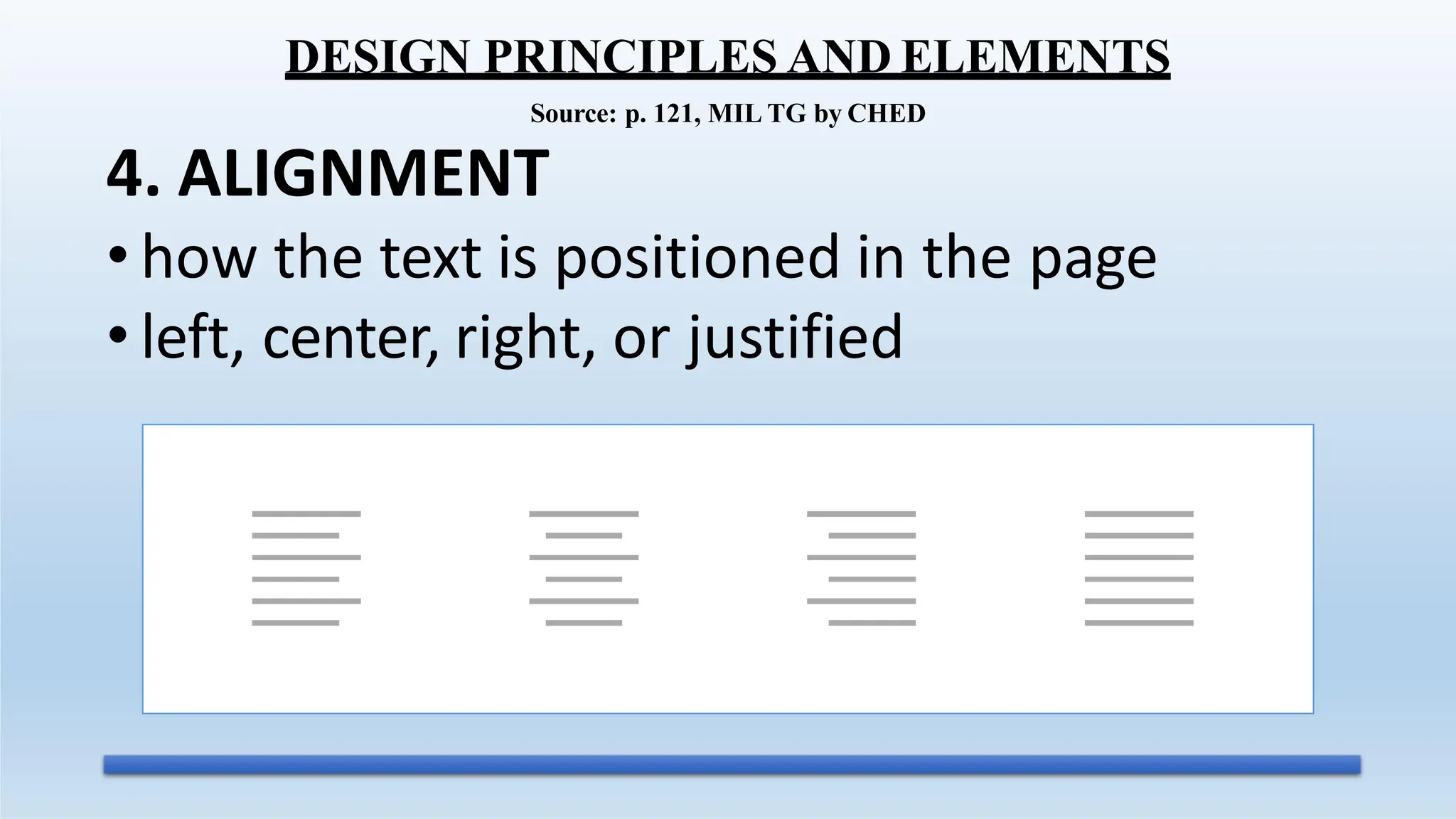 4. ALIGNMENT
• how the text is positioned in the page
• left, center, right, or justified
DESIGN PRINCIPLES AND ELEMENTS
Source: p. 121, MIL TG by CHED
 