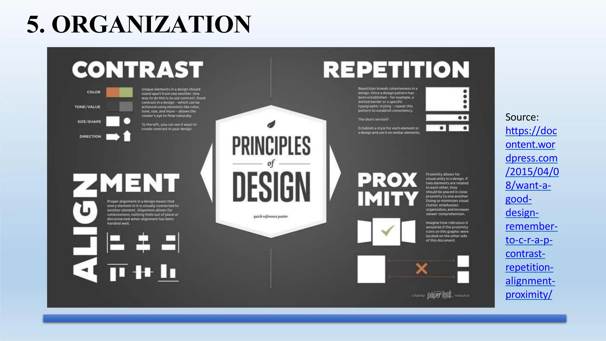 5. ORGANIZATION
Source:
https://doc
ontent.wor
dpress.com
/2015/04/0
8/want-a-
good-
design-
remember-
to-c-r-a-p-
contrast-
repetition-
alignment-
proximity/
 