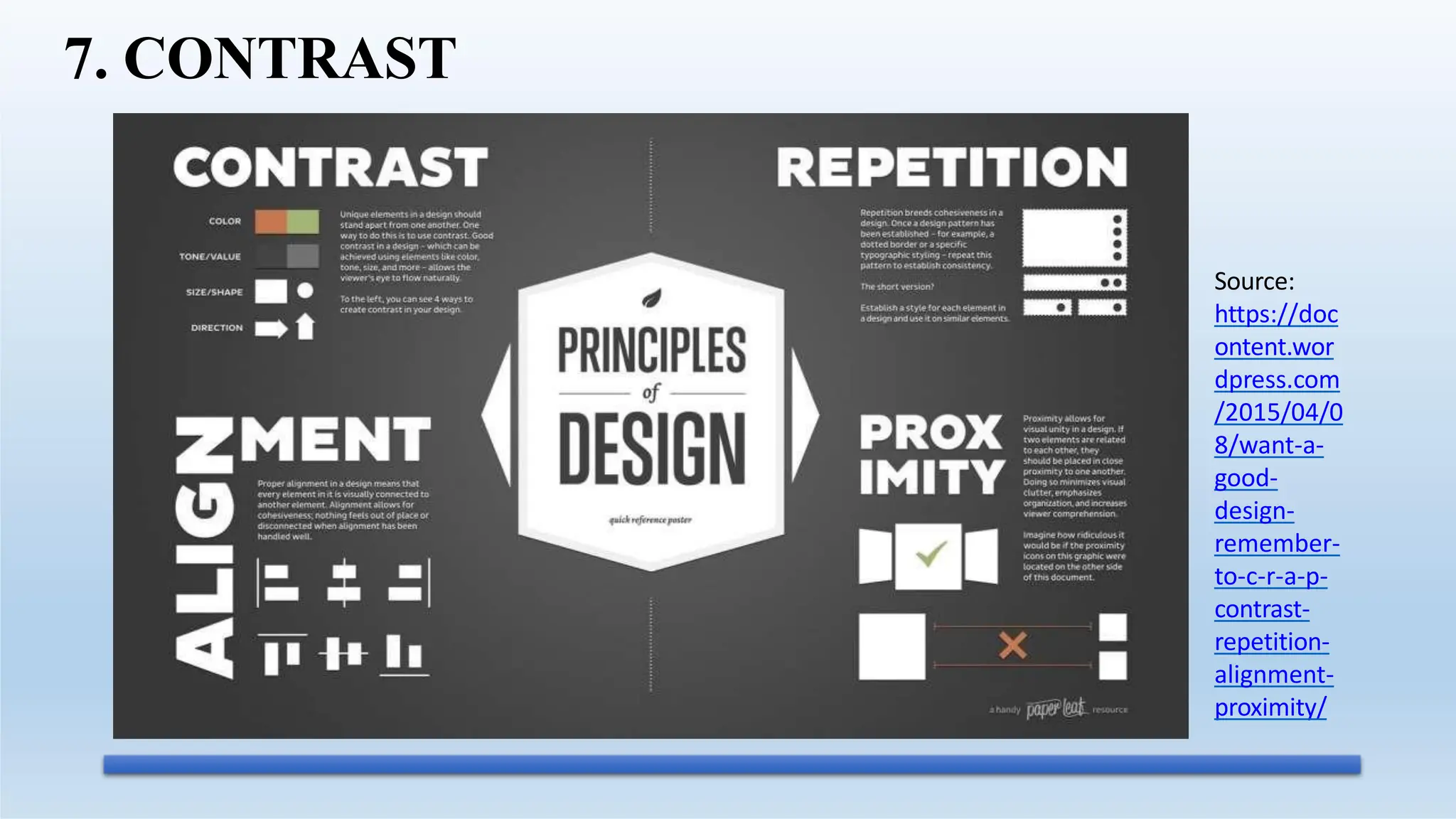 7. CONTRAST
Source:
https://doc
ontent.wor
dpress.com
/2015/04/0
8/want-a-
good-
design-
remember-
to-c-r-a-p-
contrast-
repetition-
alignment-
proximity/
 