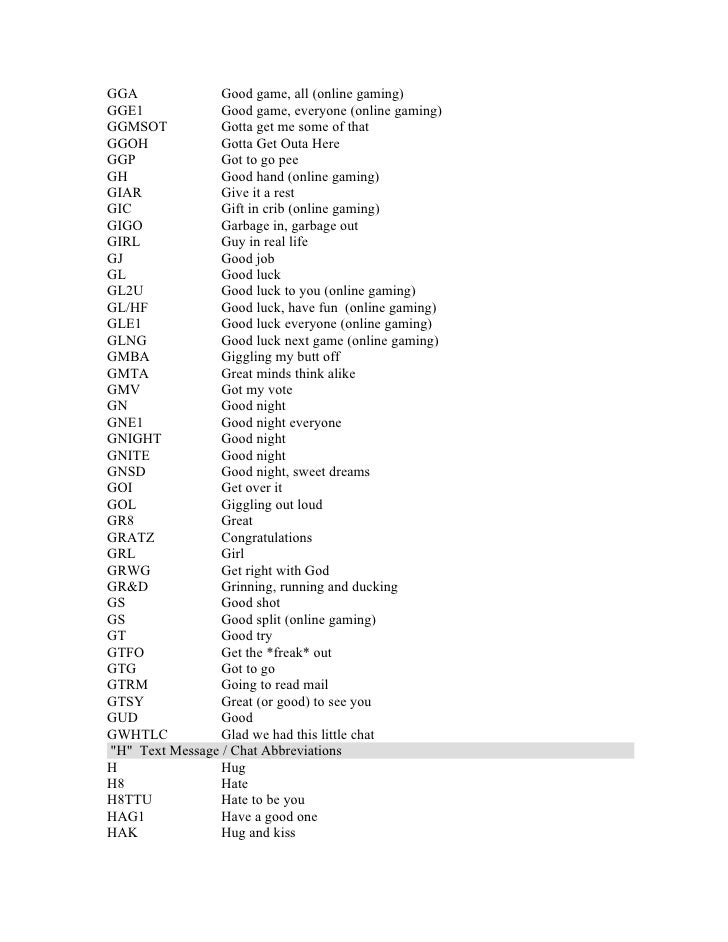 txt lingo