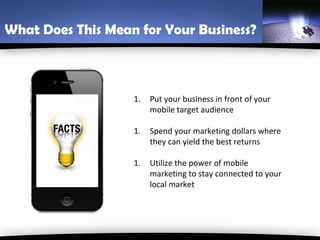 What Does This Mean for Your Business?


                    You Must :
                   1.   Put your business in front of your
                        mobile target audience

                   1.   Spend your marketing dollars where
                        they can yield the best returns

                   1.   Utilize the power of mobile
                        marketing to stay connected to your
                        local market
 