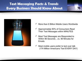 Text Messaging Facts & Trends
Every Business Should Know About



                 More than 6 Billion Mobile Users Worldwide

                 Approximately 90% of Consumers Read
                  Their Text Messages within MINUTES

                 Most Text Messages are Responded to
                  Within 90 Seconds…vs. 90 Minutes for
                  Emails

                 Most mobile users prefer to text over talk
                   (174 Million Americans Text EVERY DAY)
 