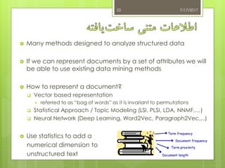 Many methods designed to analyze structured data
 If we can represent documents by a set of attributes we will
be able to use existing data mining methods
 How to represent a document?
 Vector based representation
 referred to as “bag of words” as it is invariant to permutations
 Statistical Approach / Topic Modeling (LSI, PLSI, LDA, NNMF,…)
 Neural Network (Deep Learning, Word2Vec, Paragraph2Vec,...)
 Use statistics to add a
numerical dimension to
unstructured text
7/17/201722
 