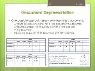  One possible approach (Each entry describes a document):
 Attribute describe whether or not a term appears in the document
 Attributes represent the frequency in which a term appears
 in the document
 Ue relative frequency (% of document) or TF-IDF weighting
7/17/201723
 