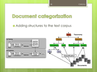  Adding structures to the text corpus
CS@UVa28
 