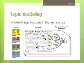 Identifying structures in the text corpus
CS@UVa30
 
