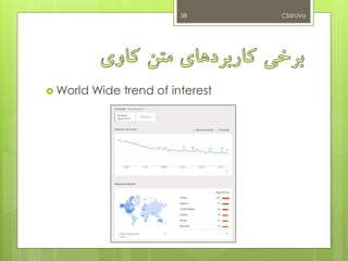  World Wide trend of interest
CS@UVa38
 