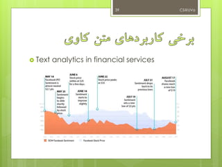  Text analytics in financial services
CS@UVa39
 