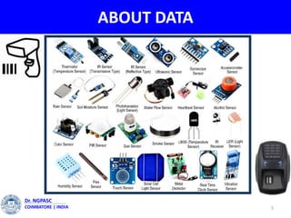 ABOUT DATA
5
Dr. NGPASC
COIMBATORE | INDIA
 