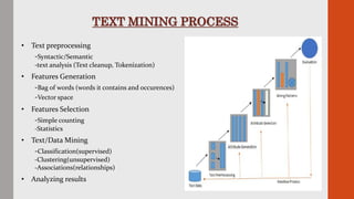 Text mining | PPTX
