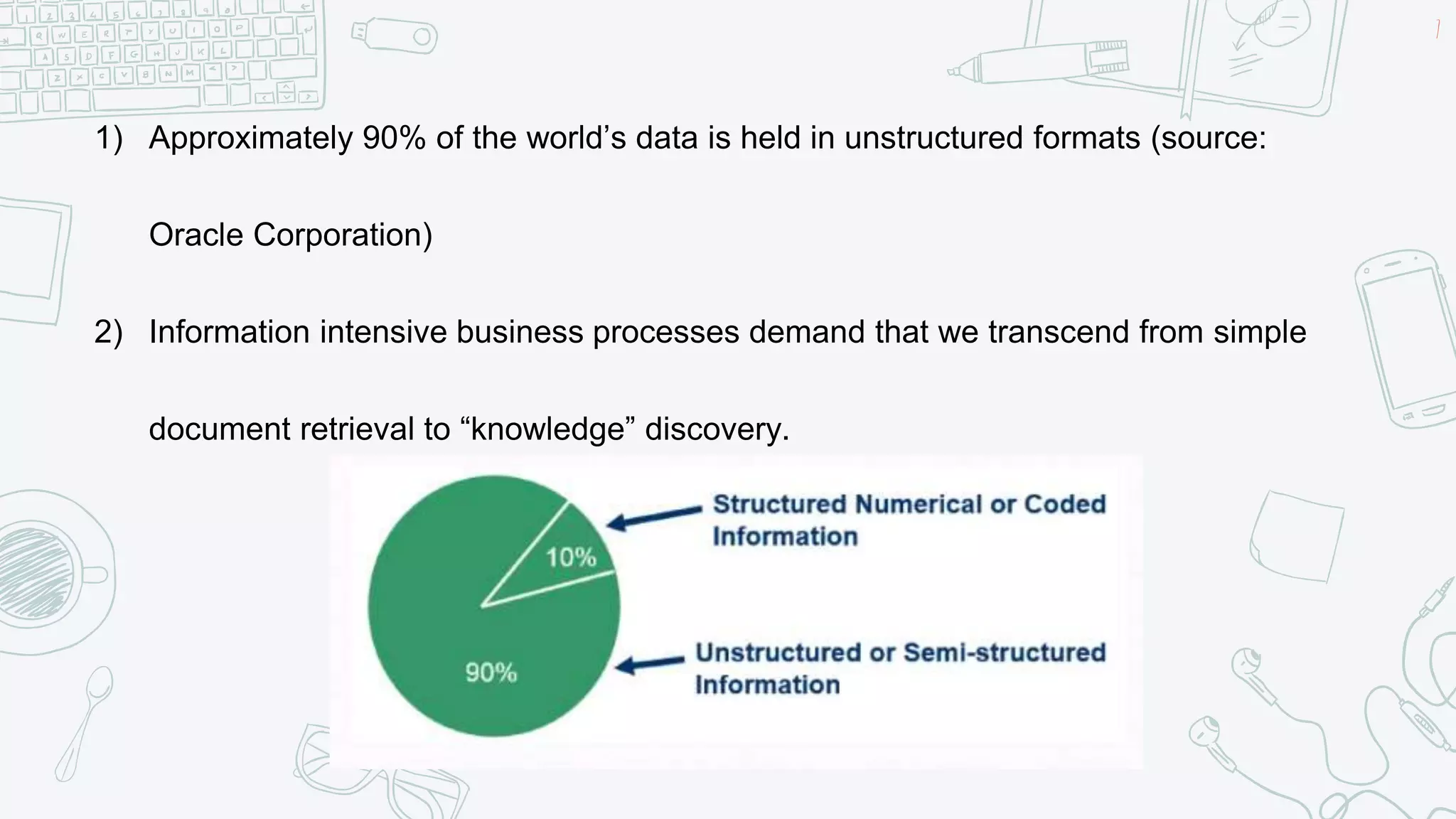 7
1) Approximately 90% of the world’s data is held in unstructured formats (source:
Oracle Corporation)
2) Information intensive business processes demand that we transcend from simple
document retrieval to “knowledge” discovery.
 