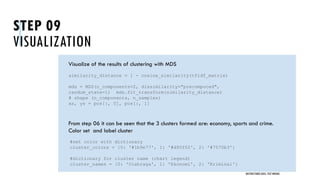 STEP 09
VISUALIZATION
UNSTRUCTURED DATA: TEXT MINING
similarity_distance = 1 - cosine_similarity(tfidf_matrix)
mds = MDS(n_components=2, dissimilarity="precomputed",
random_state=1) mds.fit_transform(similarity_distance)
# shape (n_components, n_samples)
xs, ys = pos[:, 0], pos[:, 1]
#set color with dictionary
cluster_colors = {0: '#1b9e77', 1: '#d95f02', 2: '#7570b3'}
#dictionary for cluster name (chart legend)
cluster_names = {0: 'Olahraga', 1: 'Ekonomi', 2: 'Kriminal'}
Visualize of the results of clustering with MDS
From step 06 it can be seen that the 3 clusters formed are: economy, sports and crime.
Color set and label cluster
 