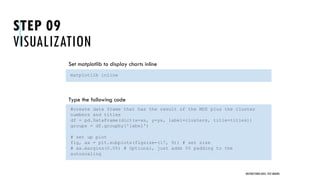 STEP 09
VISUALIZATION
Set matplotlib to display charts inline
Type the following code
UNSTRUCTURED DATA: TEXT MINING
matplotlib inline
#create data frame that has the result of the MDS plus the cluster
numbers and titles
df = pd.DataFrame(dict(x=xs, y=ys, label=clusters, title=titles))
groups = df.groupby('label')
# set up plot
fig, ax = plt.subplots(figsize=(17, 9)) # set size
# ax.margins(0.05) # Optional, just adds 5% padding to the
autoscaling
 