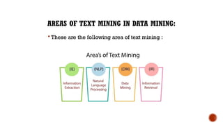 text Mining topic in data Mining subject | PPTX