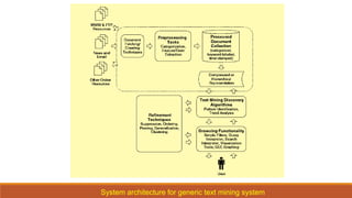 System architecture for generic text mining system
 