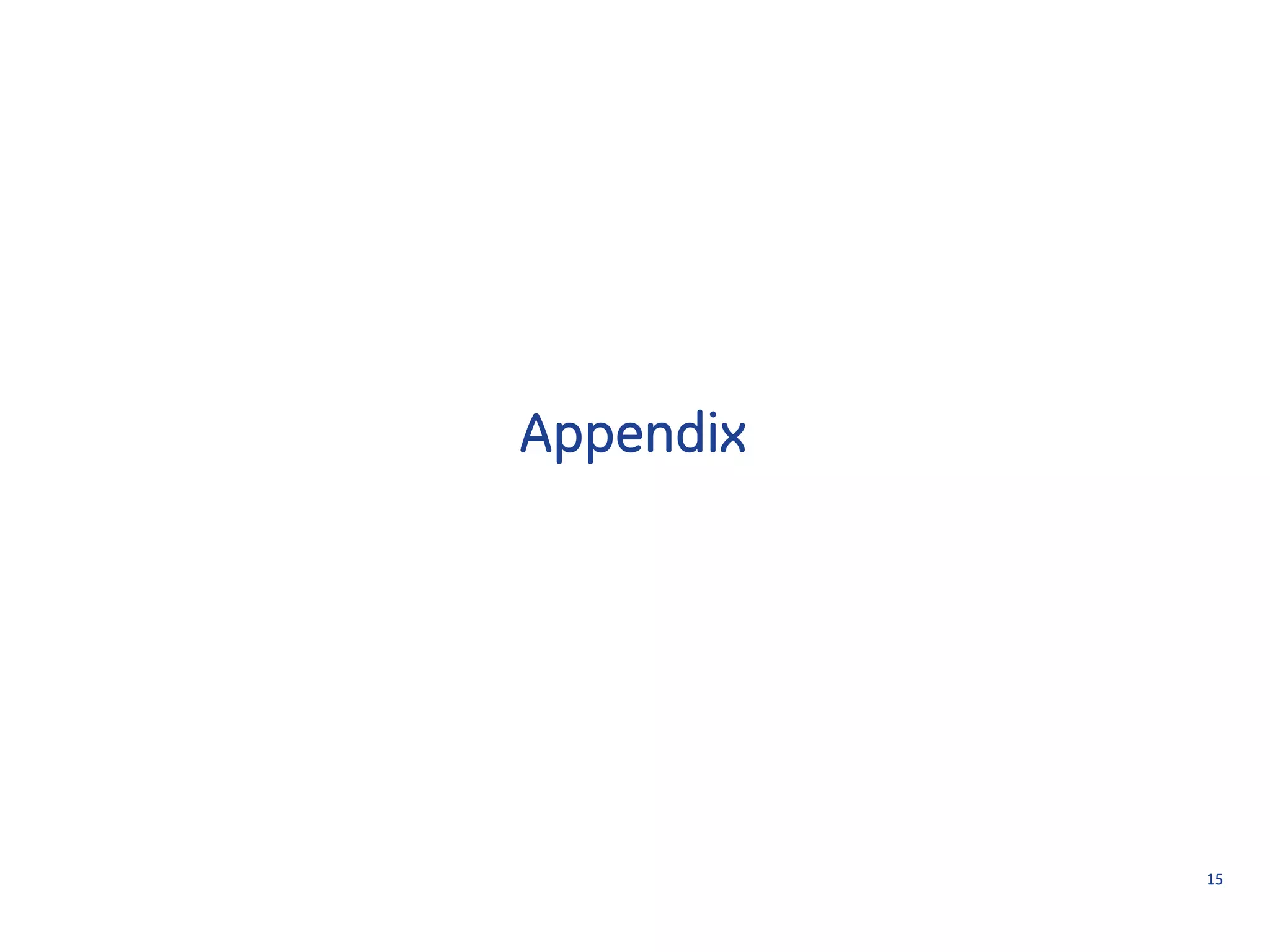 Appendix
15
 