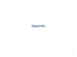 Appendix
15
 
