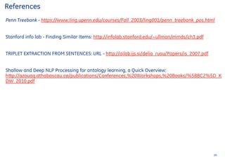 Penn Treebank - https://www.ling.upenn.edu/courses/Fall_2003/ling001/penn_treebank_pos.html
Stanford info lab - Finding Similar Items: http://infolab.stanford.edu/~ullman/mmds/ch3.pdf
TRIPLET EXTRACTION FROM SENTENCES: URL - http://ailab.ijs.si/delia_rusu/Papers/is_2007.pdf
Shallow and Deep NLP Processing for ontology learning, a Quick Overview:
http://azouaq.athabascau.ca/publications/Conferences,%20Workshops,%20Books/%5BBC2%5D_K
DW_2010.pdf
References
20
 