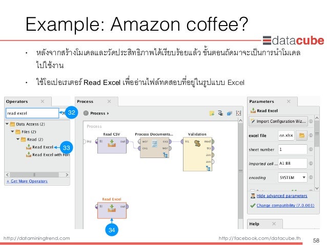 rapidminer studio examples rapidminer studio examples