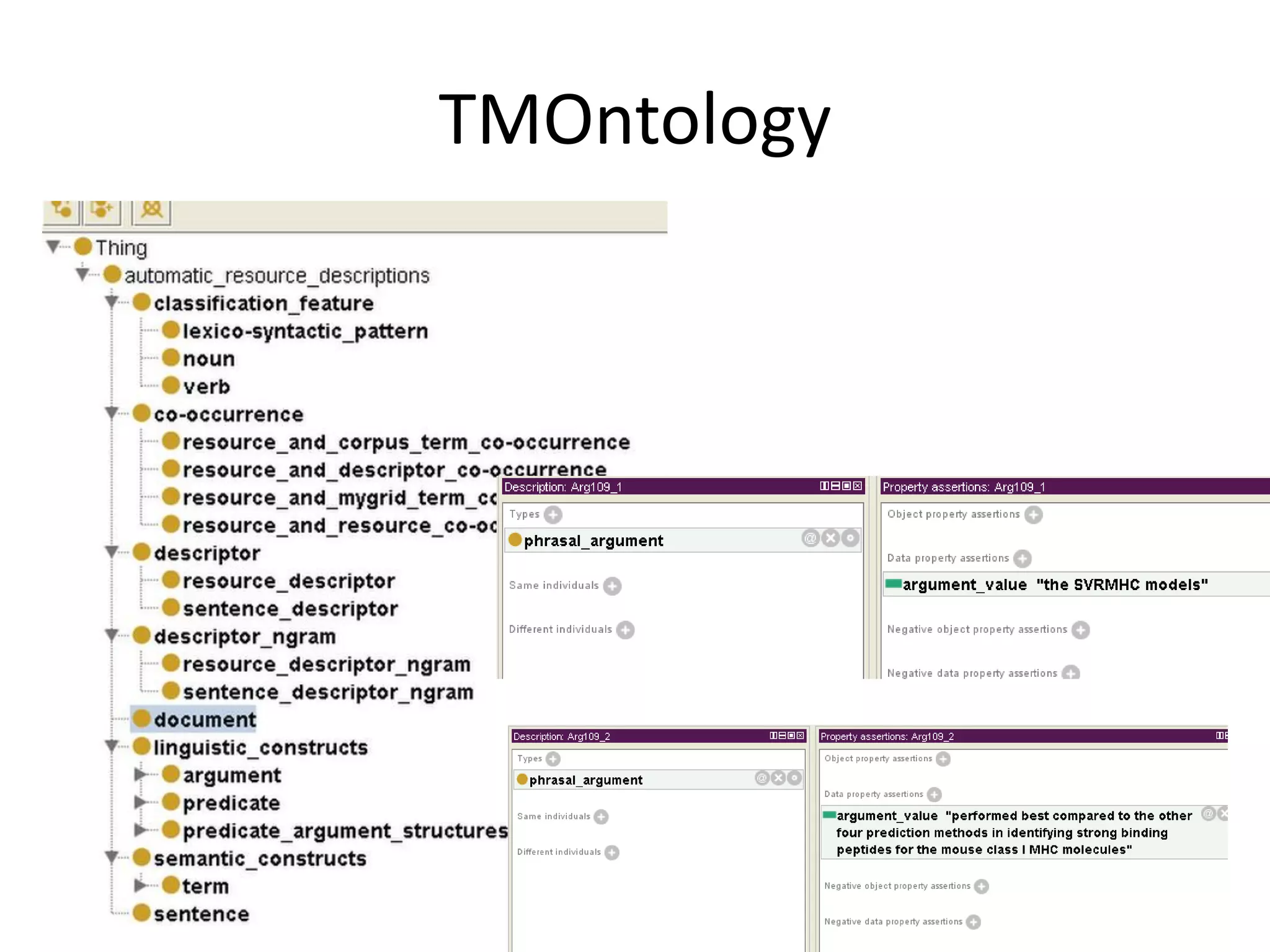 TMOntology
 