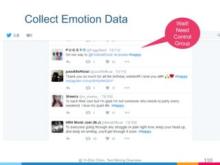 Collect Emotion Data Wait!
Need
Control
Group
110
@ Yi-Shin Chen, Text Mining Overview
 