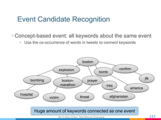Event Candidate Recognition
▷ Concept-based event: all keywords about the same
event
•  Use the co-occurrence of words in ...
