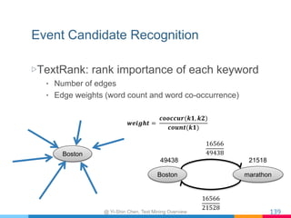 Event Candidate Recognition
▷ TextRank: rank importance of each
keyword
•  Number of edges
•  Edge weights (word count and...