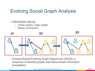 Evolving Social Graph Analysis
▷ Information decay:
•  Vertex weight, edge weight
•  Decay mechanism
▷ Concept-Based Evolv...